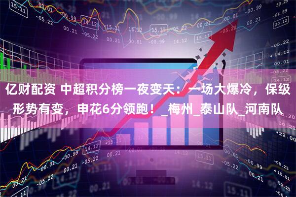 亿财配资 中超积分榜一夜变天：一场大爆冷，保级形势有变，申花6分领跑！_梅州_泰山队_河南队